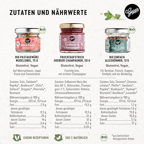 Gepp's Feinkost Wundertüte Herzlichen Glückwunsch I Geschenkset mit Delikatessen I Geschenk gefüllt mit Kleinigkeiten für Freundin, Kollegen, Lehrer I Kulinarische Geschenkidee