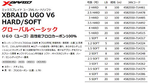 エックスブレイド(X-Braid) ユーゴ V6 ソフト 100m 3.5号 / 14LB 2枚目