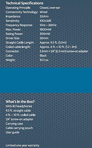 Build My PC, PC Builder, LyxPro HAS-30