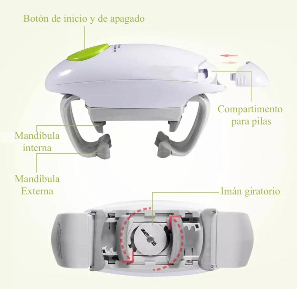 Elektrische Blikopener Vossot – Automatisch, Een-touch, Voor Alle Ronde Blikken, Veilig Voor Ouderen En Artritispatiënten Blikopener Voor Ouderen En Artritis Elektrische Blikopener Vossot – Automatisch, Een-touch, Voor Alle Ronde Blikken, Veilig Voor Ouderen En Artritispatiënten Blikopener Voor Ouderen En Artritis