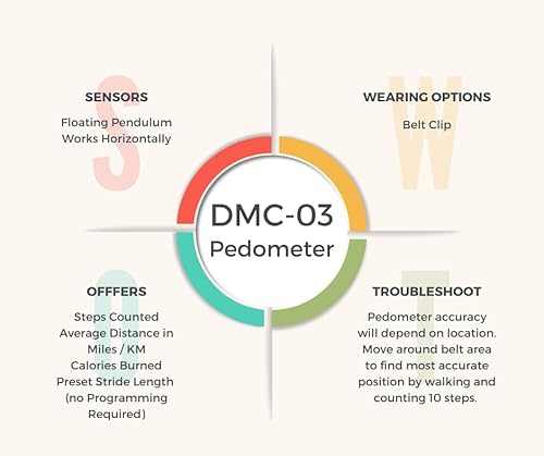 Hrm DMC-03-BLACK Dmc-03 Multi-Function Pedometer thumb #1