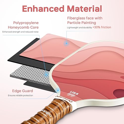 Image of niupipo Pickleball Paddles Set of 2 or 4, USAPA Approved Fiberglass Pickleball Paddle Set with Balls and Bag, Polypropylene Honeycomb Core, Lightweight Pickleball Paddles for Beginners Men Women