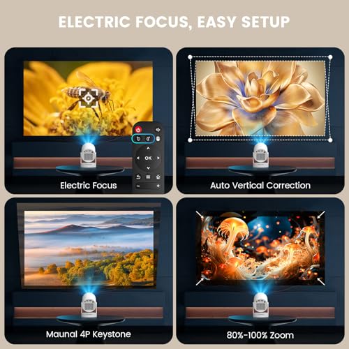 Image of 【Electric Focus】Mini Projector, Projector 4K 1080P Support, 260 ANSI Lumens Projector with Wifi and Bluetooth, Upgrade Smart Proyector, 5w Speaker, Auto Keystone Correction 35 inch-130 inch Screen HY300 Plus