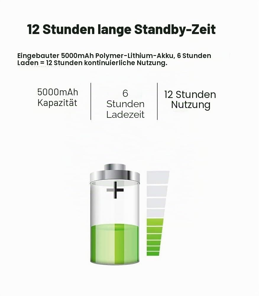 digitales Mini-Oszilloskop 2,4 "LCD-Bildschirm, tragbar, mit 100 MHz Bandbreite und 500 MS/s Abtastrate