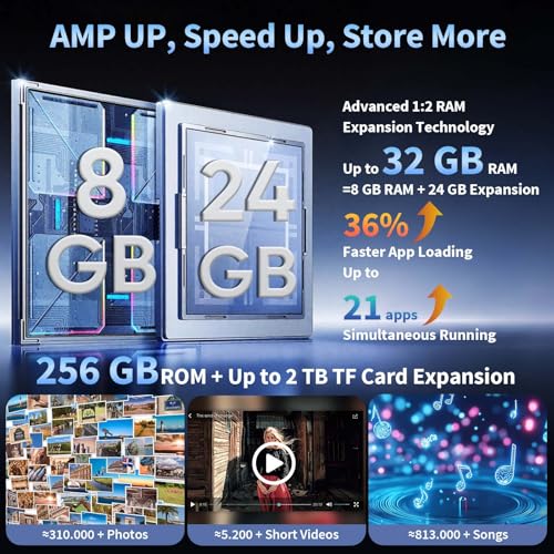 Image of 2026 13 Inch Android 16 Tablet with Keyboard, 32GB+256GB+2TB Expand, Tablets PC with Gemini AI, Octa-Core, 10000mAh, 120Hz 1920x1200 Display, GPS, 2 in 1 Large Tablets with Case, Mouse, Stylus(Silver)