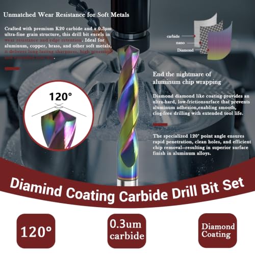 YFTOOL Solid Carbide Drill Bit Industrial Set