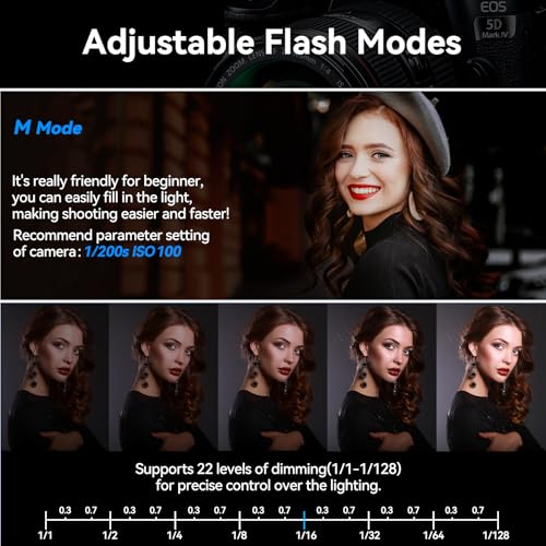 image for Takerers Camera Flash, Mini Flash Speedlite with GN14, 22 Levels Flash