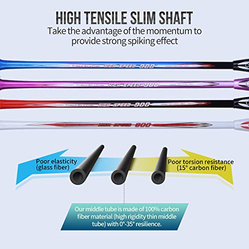 Badminton Rackets Set 4 Pack | Badminton Racket Set Includes 4 Rackets, 6 Nylon Shuttlecocks and 2 Badmintoon Carrying Bags (4 Colors)
