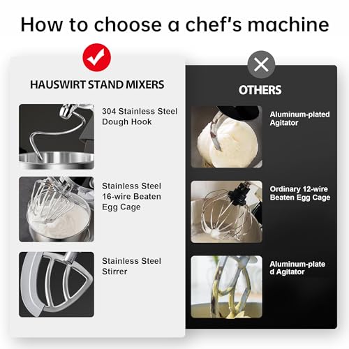 Hauswirt-High-End-Smart-Stand-Mixer-M5-LED-Touchscreen-Mixers-Kitchen-Electric-Stand-Mixer-with-5-Preset-Menus-53Qt-Dough-Mixer-11speeds-Kitchen-Mixer-with-Egg-Whisk-Dough-Hook-Beater-Green