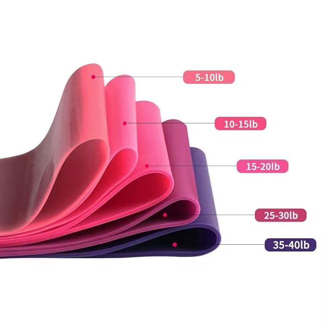 Resistance Bands Set for Women & Men ¨C 5 Levels Latex Exercise Bands for Workout, Fitness, Home Gym, Yoga & Physical Therapy