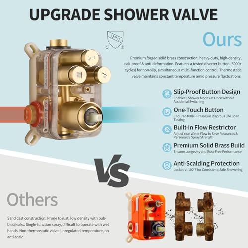 Sistema de Ducha Termostática Bronce Cepillado RomceBath con Cabezal de 12" y 6" Montaje en Pared, Válvula de 3 Modos con Botón, Kit y Rociador de Mano miniatura 6