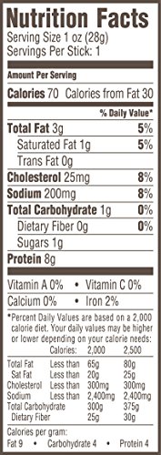 Vermont Smoke & Cure Meat Sticks - Antibiotic Free Turkey Sticks - Gluten-Free Snack - Paleo and Keto Friendly - Nitrate Free - Honey Mustard - 1oz Stick - 24 Count - Thumbnail 5