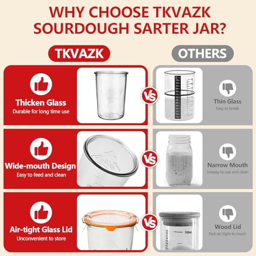 TKVAZK Sourdough Starter Jar, Thicken Glass Sourdough Jar Wide Mouth 27 Oz - image 6