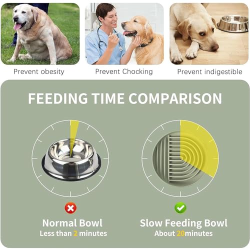 Hwtcjx Anti Schling Napf für Hunde und Katzen, Slow Feeder, Leckmatte Hund mit Großem Saugnapf, Schleckmatte Katze für Nassfutter und Trockenfutter, Mit Reinigungsbürste (Grün)