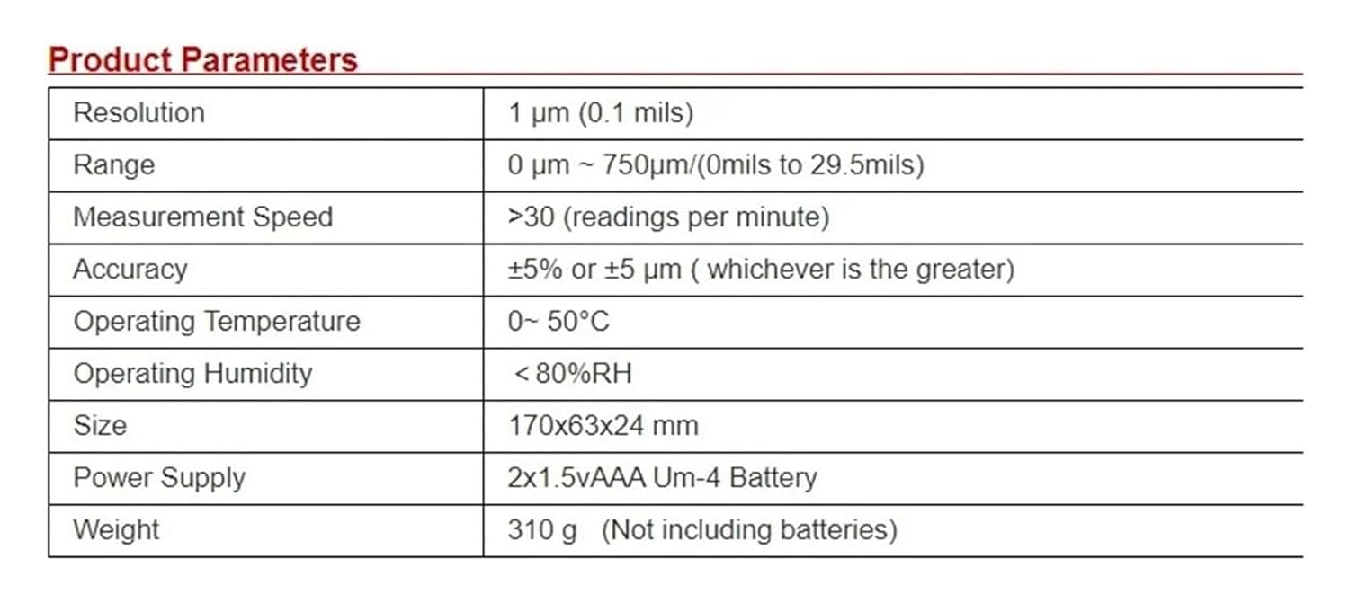 Surface Roughness Meter, AR-131A+ 0-750um, Sandblasting and Shot Blasting Roughness Meter Printed Spraying Surface Roughness Meter