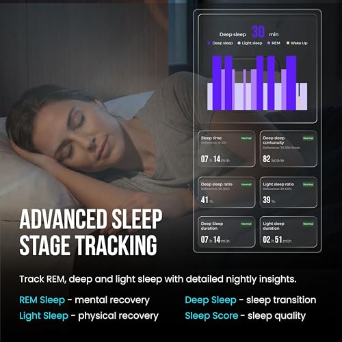 Volt Fitness Tracker Band No Subscription – Wearable Health Tracker with HRV Recovery & Sleep Tracking, Waterproof Health Band with App for iPhone & Android - Image 5