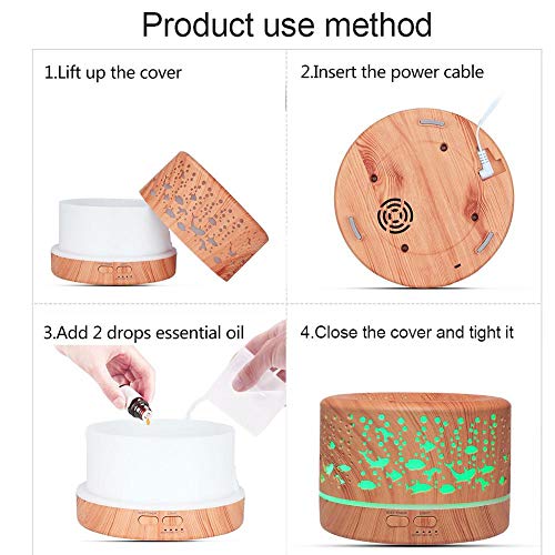 Umidificatore Diffusore di aromi, Umidificatore