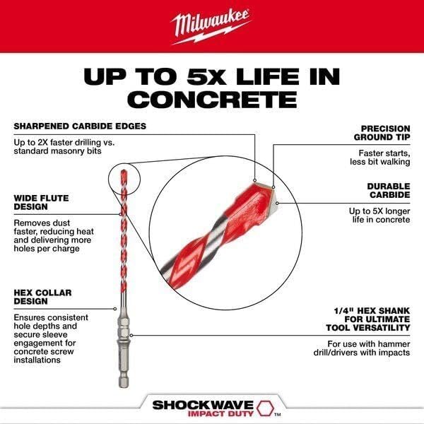 for Milwaukee Tool 48-20-9097 7 Pc. Shockwave Impact Duty Carbide Hammer Drill Bit