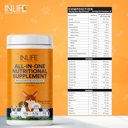 Image of INLIFE Nutritional Meal Mix Powder for Dogs Cats and Pets, Protein Supplement with Advanced Multi-Nutrient Formula | Pet Supplement- 500g (Mango)