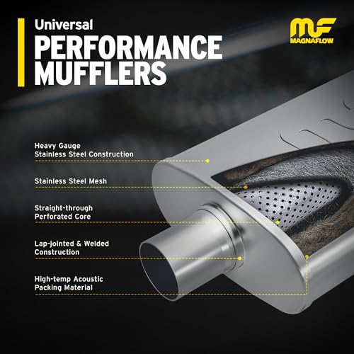 Image of MagnaFlow Performance Exhaust Muffler 10415: 2.25 inch /2.25 inch Inlet /Outlet, 4x4x14 inch Round, Stainless Steel, Satin Finish