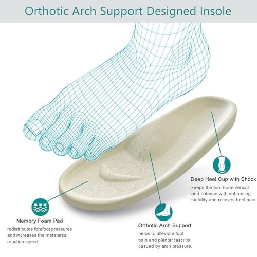 MAJOALLURE Women's Arch Support Open Toe Slippers for Plantar Fasciitis Cozy Memory Foam Slippers