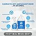 Whip-It Odor Bully Instant Odor Neutralizer Spray - Stain Remover and Odor Eliminator for Home and Car in One - Gallon and 32oz Spray
