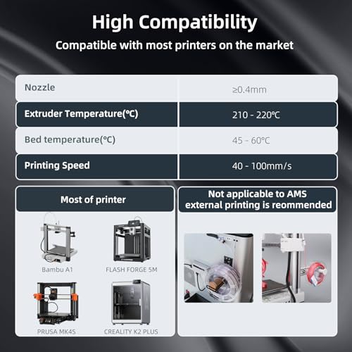 Image of 3DHoJor 3D Printer Filament Bundle, Silk PLA Filament 1.75mm, Dual Color Filament 200gX 4 Spools Silk Filament Bundle Multicolor