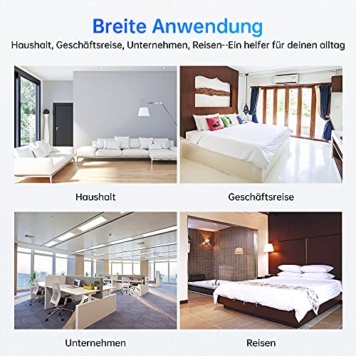 Türstopper Alarm, Türstopper mit Rutschfestem Gummi und Alarm, Alarm Keil für Tür mit 120dB...