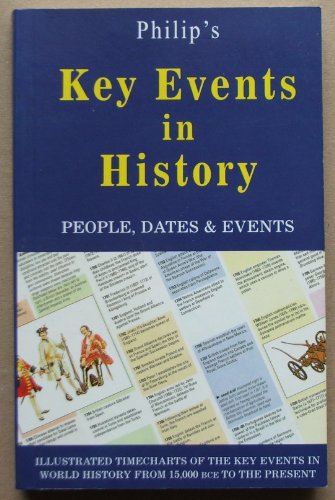 Philip'S Key Events In History: People'S, Dates And Events