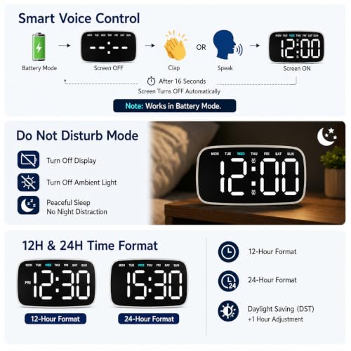 Image of AERYS Digital LED Wall Clock & Table Clock with1 Year Warranty Large Display, Dual Alarm, Day Display, Perimeter Night Light, Snooze, 12 /24H Format, USB Powered for Bedroom, Office & Living Room