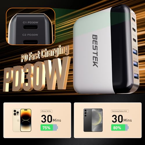 BESTEK Multi Ports USB Car Charger, Fast Charge 125W 14A Quick Charge 3.0 & USB-C PD Car Charger Adapter with Smart Identification for Cell Phones, Tablets and Other USB Devices - Image 6