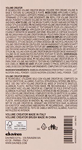 YHA Volume Creator 9 g + pennello