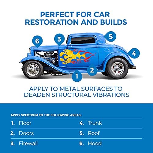 Second Skin Audio Spectrum Liquid Sound Deadening Spray and Paint - Water Based Viscoelastic Vibration Damper for Automotive Insulation (1 Gallon) - Thumbnail 4