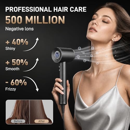 Image of High-Speed Ionic Hair Dryer, Brushless Motor Blow Dryer