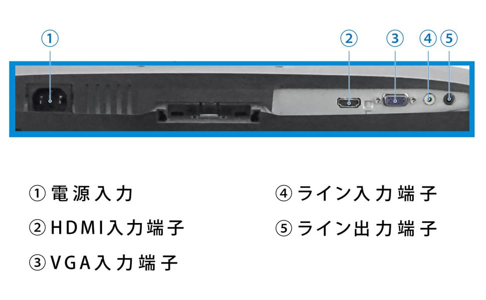 Amazon.co.jp: 【整備済み品】Philips 液晶モニター 223V7 フレーム