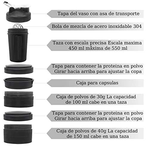 Proteínas, Imagen adicional