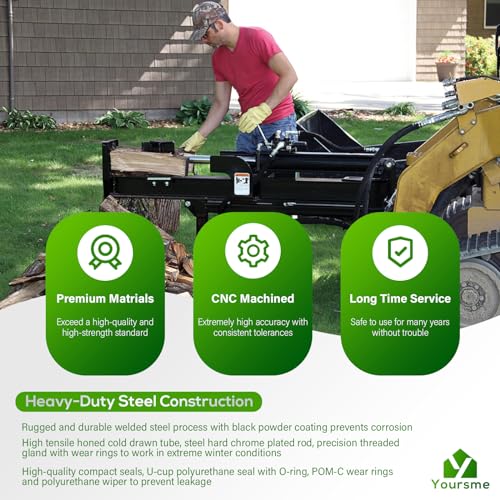 Image of 4x24 Log Splitter Hydraulic Cylinder 4 inch Bore 24 inch Stroke 1.75 inch Rod 3500 PSI, Heavy-Duty Double Acting Universal Use on 22-25 Ton Horizontal /Vertical Log Splitters