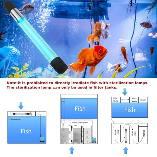 13W Aquarium UV Sterilisator Licht mit Timer, UV-Tauchleuchte, Bakterien Tötung Lampe für Unterwasser-Sterilisation Algenentfernung Desodorierung, für Wasser Aquarien, Gartenteich, Fishbowl