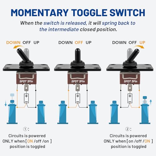 Image of Anina Marine Toggle Switch Heavy Duty 3 Pin Control Trim Switch Up Down with Waterproof Cap Momentary Switch Panel for Marine Boat Yacht RV ATV Car Bus