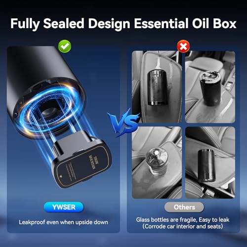 Image of Smart Car Air Freshener, Car Air Freshener Diffuser with Starry Sky Projection and 50ml Perfume, Auto On /Off Intelligent, 3 Mode Adjustable Rechargeable Aroma Diffuser (Freesia)