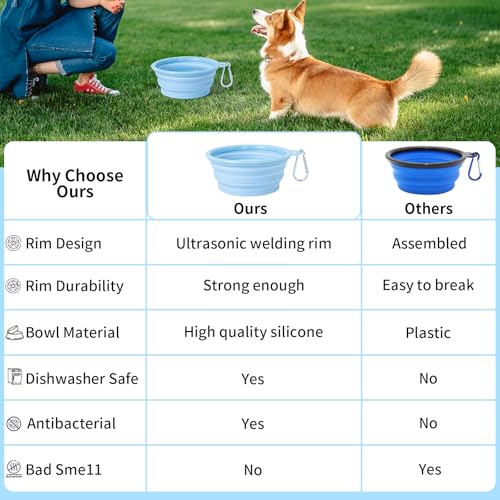 Faltbare Reisenäpfe,Silikon Wassernapf für Hunde,2 Stück Makronenfarben Tragbarer Hund Futternapf,Hunde Reise Wanderungen and Camping (Blau + Grau, 350ml)