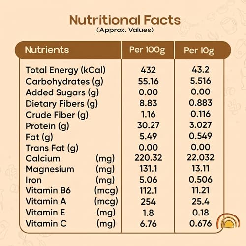 Image of Nutri Power Energy Health Mix | 30g Plant Protein | Millets + Dry Fruits + Soy Protein | High Protein & Fiber Blend | Children & Adults | Daily Wellness Drink | 400g