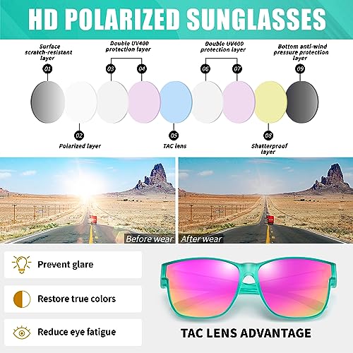 Image of Polarized Sunglasses Fit Over Glasses for Women Men, Oversized Square Sun Glasses UV400 Protection