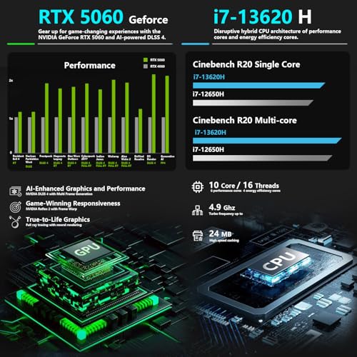 Image of Thunderobot Storm 17 5060 17 inch Gaming Laptop, 17.3 inch QHD 165Hz 2K Display, Core i7-13620H, GeForce RTX 5060, 16GB DDR5 RAM, 1TB SSD, HDMI, Type-C, RGB Backlit Keyboard, Wi-Fi 6, Win 11 Home