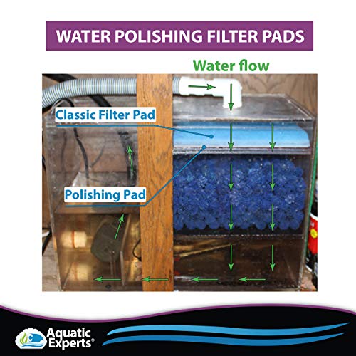 Polishing Filter Pad Superior Polishing Pad for Aquarium Cut to Fit