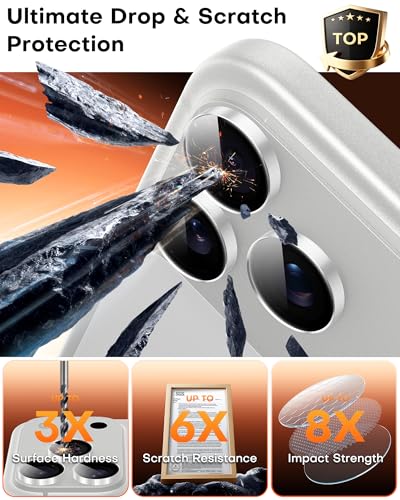 Image of TOCOL Camera Lens Protector for iPhone 17 Pro Max /iPhone 17 Pro Tempered Glass HD Individual Scratch Resistant Camera Cover Accessories Case Friendly 2 Pack(Silvery)