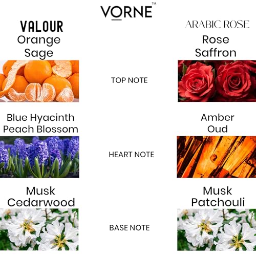 Image of VORNE Perfume for Women Combo Pack of 2 | Eau de Parfum 20ml & Solid Perfume 12g | Long Lasting Women Perfume | Fresh Floral & Rose Fragrance | Party, Daily use & Date Night | Perfume Gift Set for Women | Valentines day gift