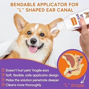 Dog Ear Cleaner Kit - Dog Ear Finger Wipes and Ear Cleaner Solution for Dogs and Cats, Gently Remove Ear Wax & Debris, Soothe Ear Itching, Deodorize, Pet Ear Wash with Aloe Vera & Witch Hazel Dog Ear Cleaner Kit Dog Ear Finger Wipes and Ear Cleaner Solution for Dogs and Cats Gently Remove Ear Wax Debris Soothe Ear Itching Deodorize Pet Ear Wash with Aloe Vera Witch Hazel