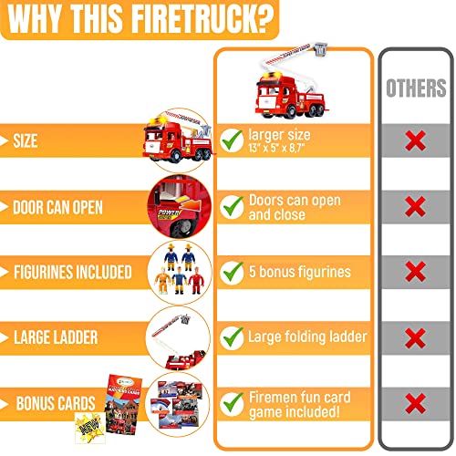 Funerica Big Fire Truck Toy With Lights And Sounds, Large Folding Ladder, Doors That Open, Play Fireman Figures, Powerful Friction Wheels - Red Firetruck Engine For Kids Toddlers Boys & Girls Age 3-8 #TOP6