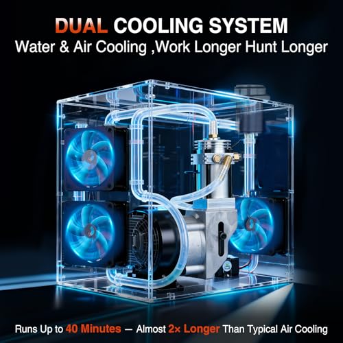 5800 PSI Water & Air Cooled Compressor